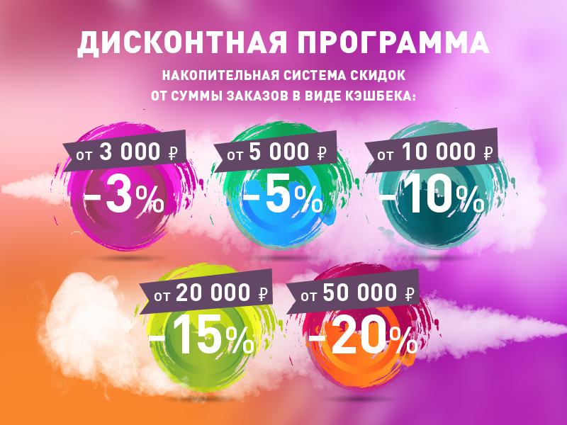 Дисконтная программа для постоянных клиентов